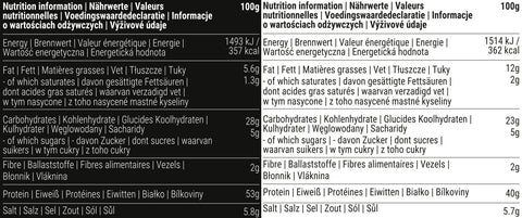 Ingredients & Nutritional Values